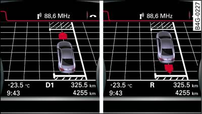 Meermaals rangeren in een parkeerruimte